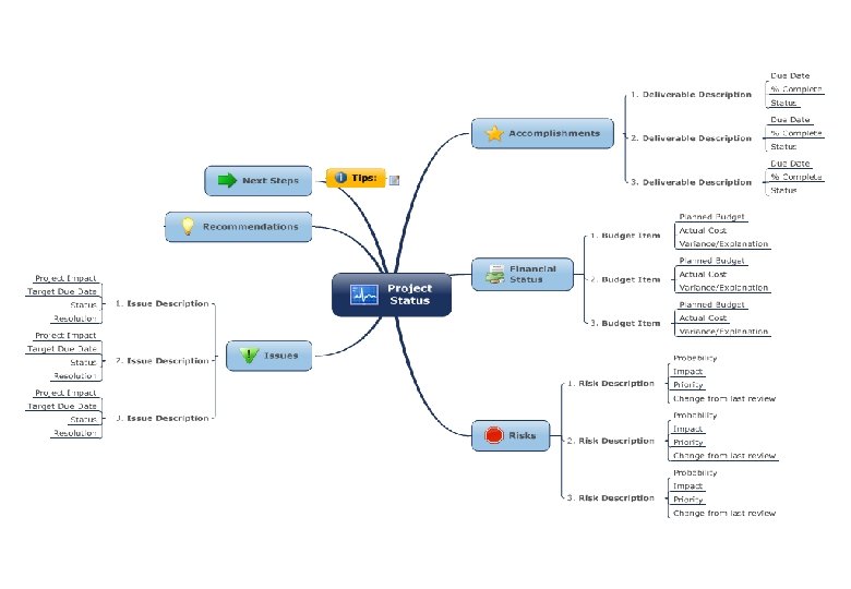 Contact se@traincompany. dk or find soren ellegaard on Linked. In 