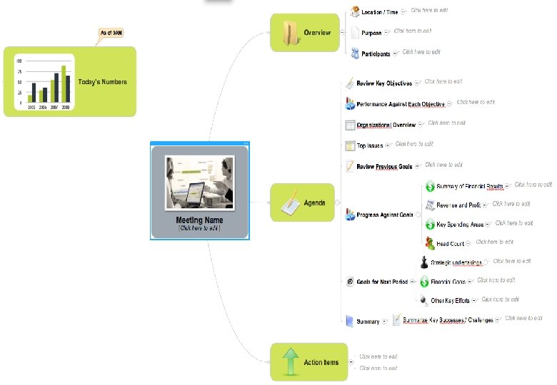 Contact se@traincompany. dk or find soren ellegaard on Linked. In 