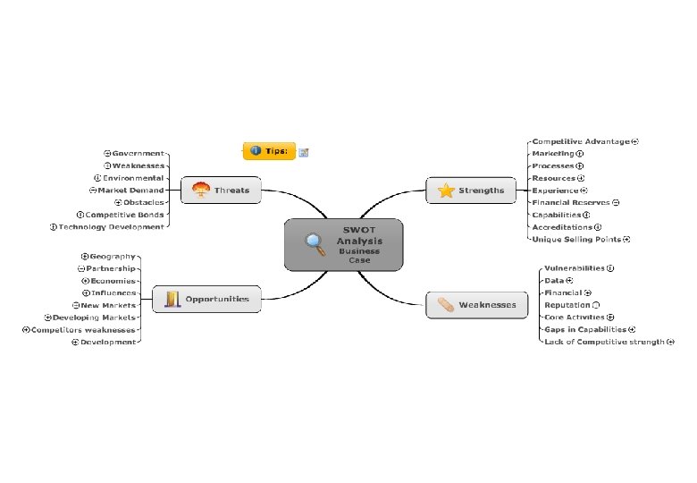 Contact se@traincompany. dk or find soren ellegaard on Linked. In 