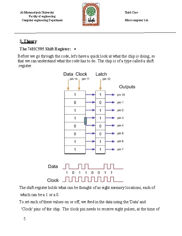 Al-Mustansiriyah University Faculty of engineering Computer engineering Department Third Class Microcomputer Lab. 3. Theory: