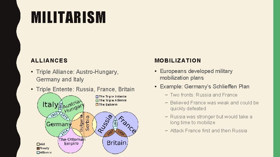 MILITARISM ALLIANCES MOBILIZATION • Triple Alliance: Austro-Hungary, Germany and Italy • Europeans developed military