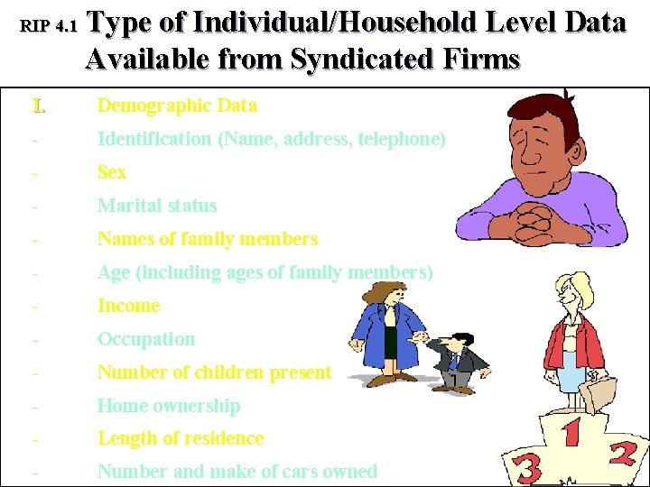 RIP 4. 1 Type of Individual/Household Level Data Available from Syndicated Firms I. Demographic