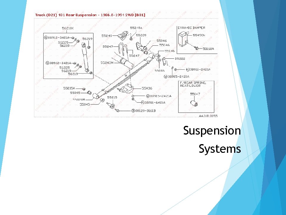 Suspension Systems 