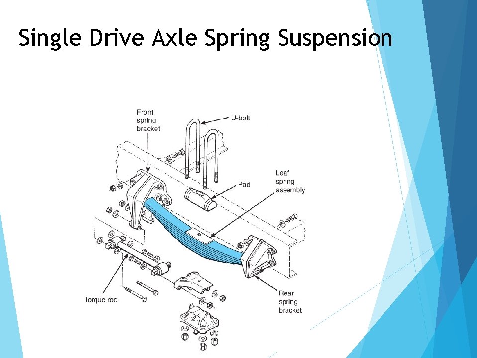 Single Drive Axle Spring Suspension 