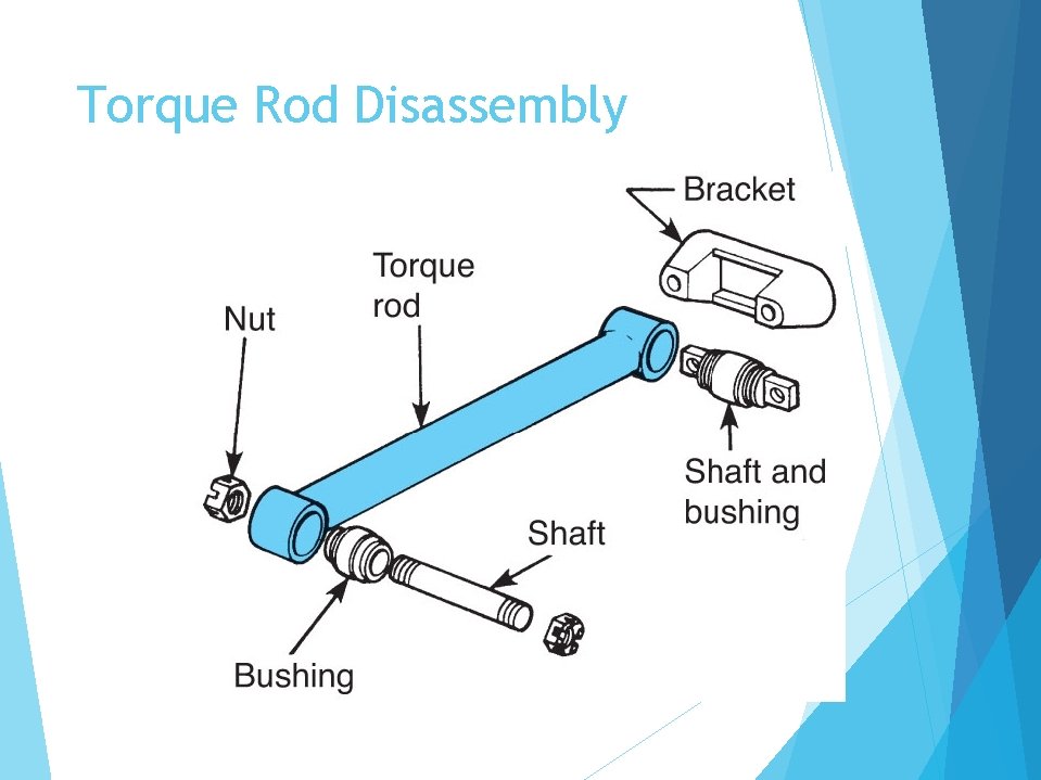 Torque Rod Disassembly 