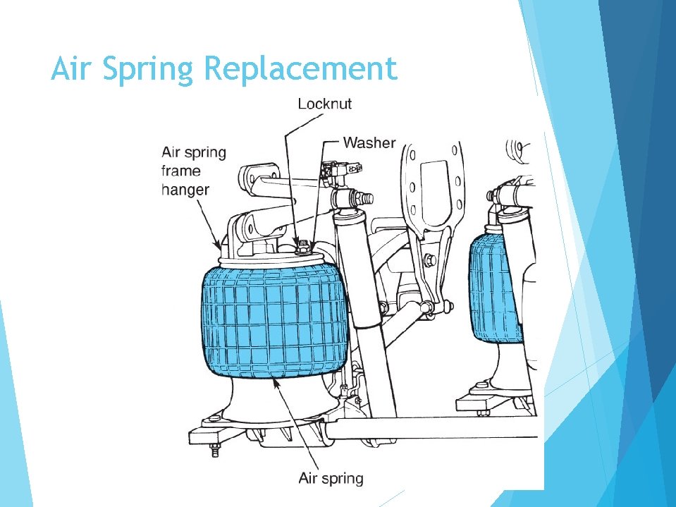 Air Spring Replacement 
