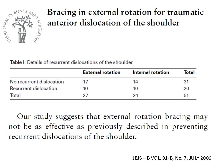 JBJS – B VOL. 91 -B, No. 7, JULY 2009 