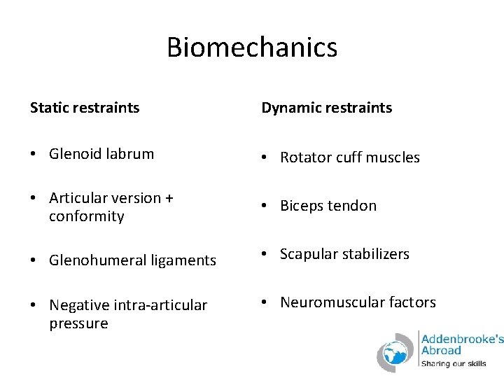 Biomechanics Static restraints Dynamic restraints • Glenoid labrum • Rotator cuff muscles • Articular