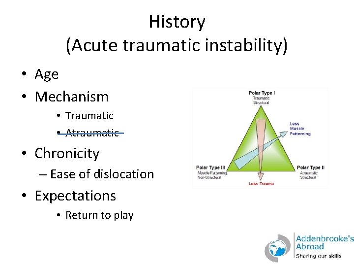 History (Acute traumatic instability) • Age • Mechanism • Traumatic • Atraumatic • Chronicity