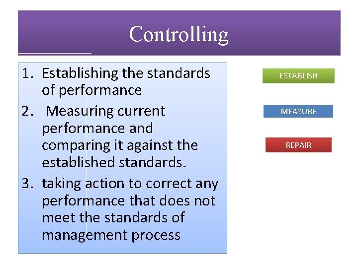 Controlling 1. Establishing the standards of performance 2. Measuring current performance and comparing it