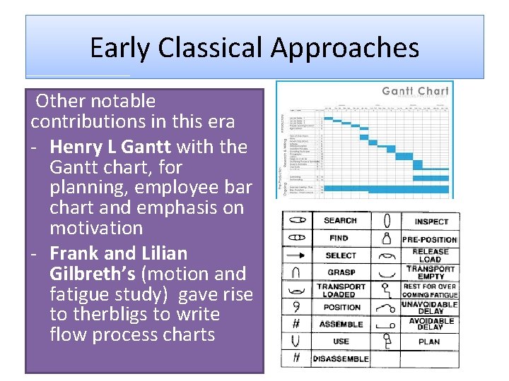 Early Classical Approaches Other notable contributions in this era - Henry L Gantt with