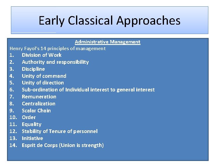 Early Classical Approaches Administrative Management Henry Fayol’s 14 principles of management 1. 2. 3.