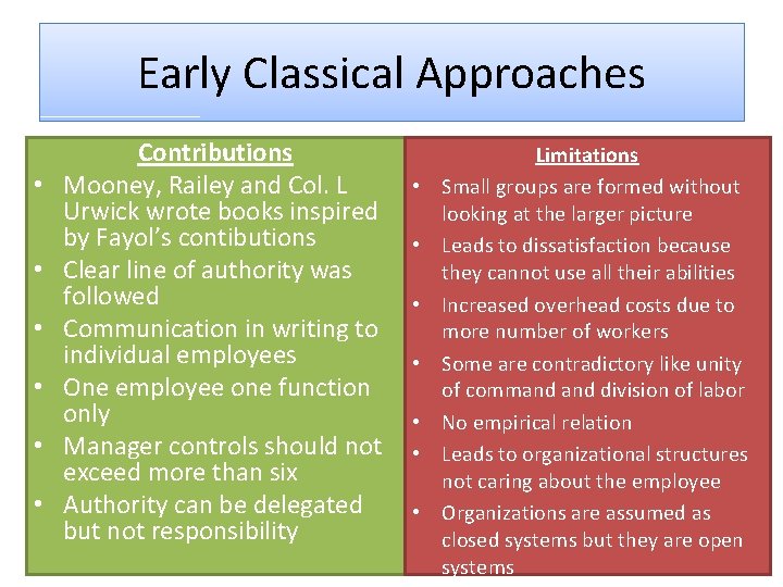 Early Classical Approaches • • • Contributions Mooney, Railey and Col. L Urwick wrote