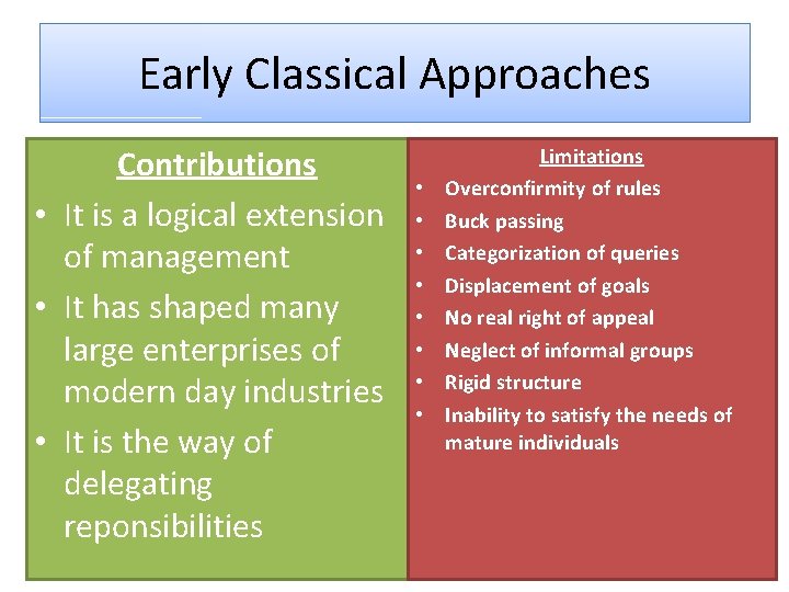 Early Classical Approaches Contributions • It is a logical extension of management • It