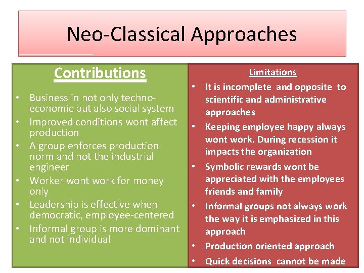 Neo-Classical Approaches Contributions • Business in not only technoeconomic but also social system •