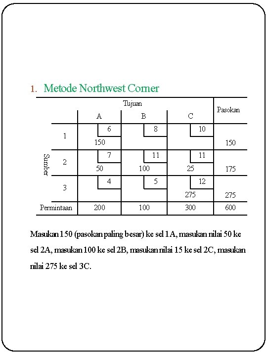 1. Metode Northwest Corner Tujuan A 1 Sumber 2 6 C 8 10 150