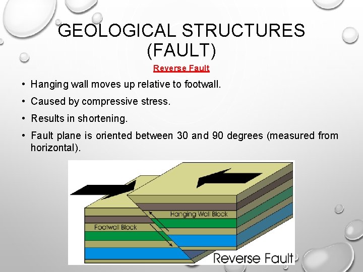 GEOLOGICAL STRUCTURES (FAULT) Reverse Fault • Hanging wall moves up relative to footwall. • GEOLOGICAL STRUCTURES (FAULT) Reverse Fault • Hanging wall moves up relative to footwall. •
