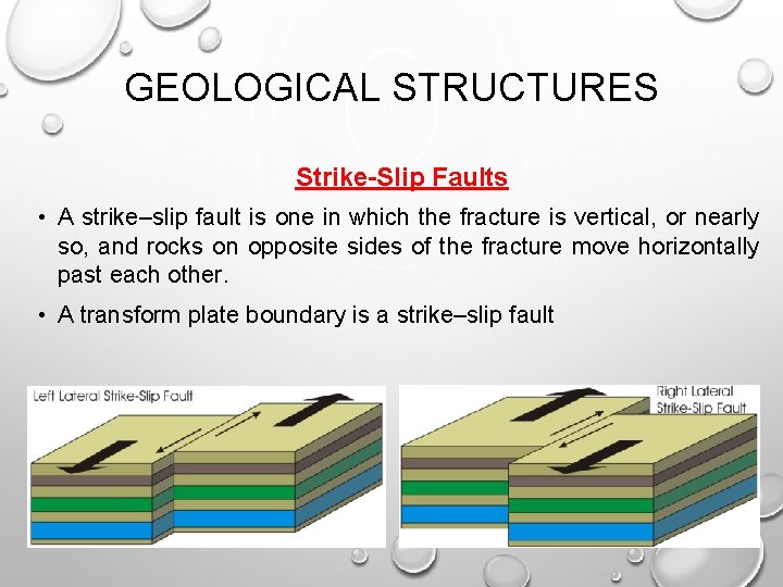 GEOLOGICAL STRUCTURES Strike-Slip Faults • A strike–slip fault is one in which the fracture GEOLOGICAL STRUCTURES Strike-Slip Faults • A strike–slip fault is one in which the fracture