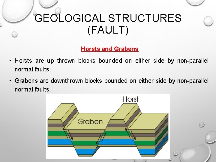 GEOLOGICAL STRUCTURES (FAULT) Horsts and Grabens • Horsts are up thrown blocks bounded on GEOLOGICAL STRUCTURES (FAULT) Horsts and Grabens • Horsts are up thrown blocks bounded on