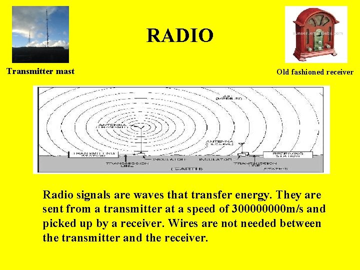 RADIO Transmitter mast Old fashioned receiver Radio signals are waves that transfer energy. They RADIO Transmitter mast Old fashioned receiver Radio signals are waves that transfer energy. They
