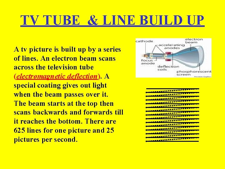 TV TUBE & LINE BUILD UP A tv picture is built up by a TV TUBE & LINE BUILD UP A tv picture is built up by a
