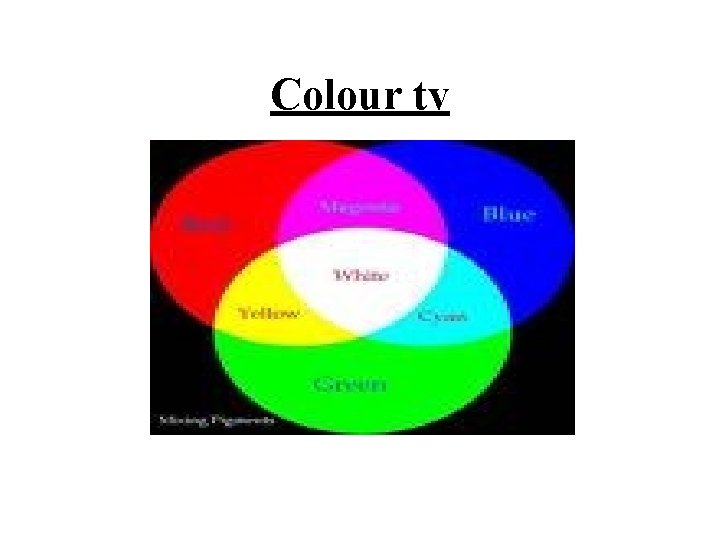 Colour tv Colour tv
