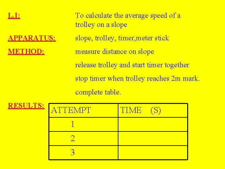 L. I: To calculate the average speed of a trolley on a slope APPARATUS: L. I: To calculate the average speed of a trolley on a slope APPARATUS: