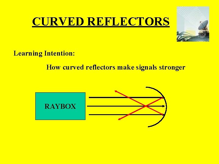 CURVED REFLECTORS Learning Intention: How curved reflectors make signals stronger RAYBOX CURVED REFLECTORS Learning Intention: How curved reflectors make signals stronger RAYBOX