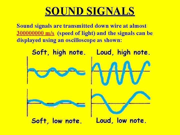 SOUND SIGNALS Sound signals are transmitted down wire at almost 30000 m/s (speed of SOUND SIGNALS Sound signals are transmitted down wire at almost 30000 m/s (speed of