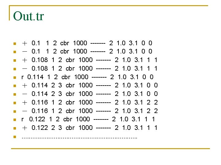 Out. tr n n n + 0. 1 1 2 cbr 1000 ------- 2 Out. tr n n n + 0. 1 1 2 cbr 1000 ------- 2