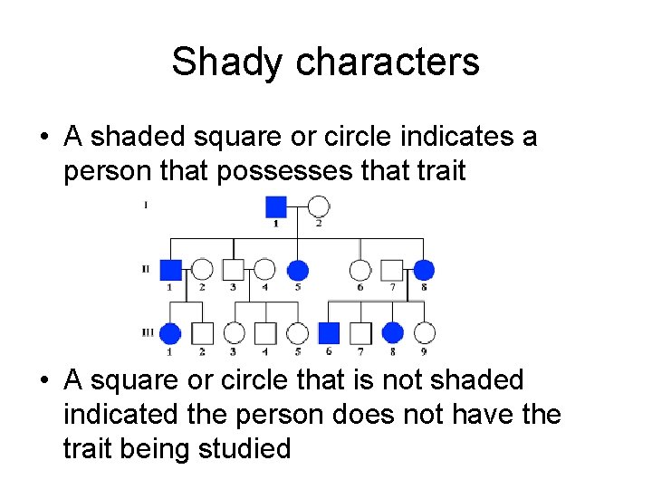 Shady characters • A shaded square or circle indicates a person that possesses that