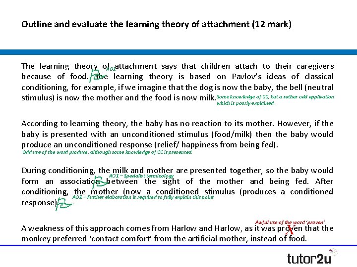 Outline and evaluate the learning theory of attachment (12 mark) The learning theory of.