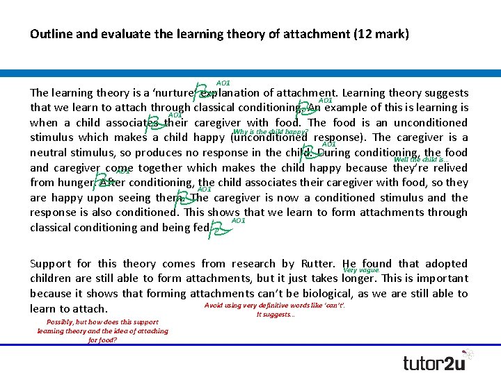 Outline and evaluate the learning theory of attachment (12 mark) P AO 1 The