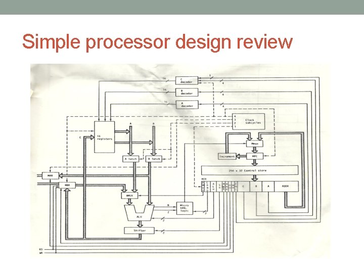 Simple processor design review 