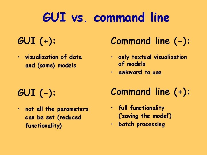 GUI vs. command line GUI (+): Command line (-): • visualisation of data and