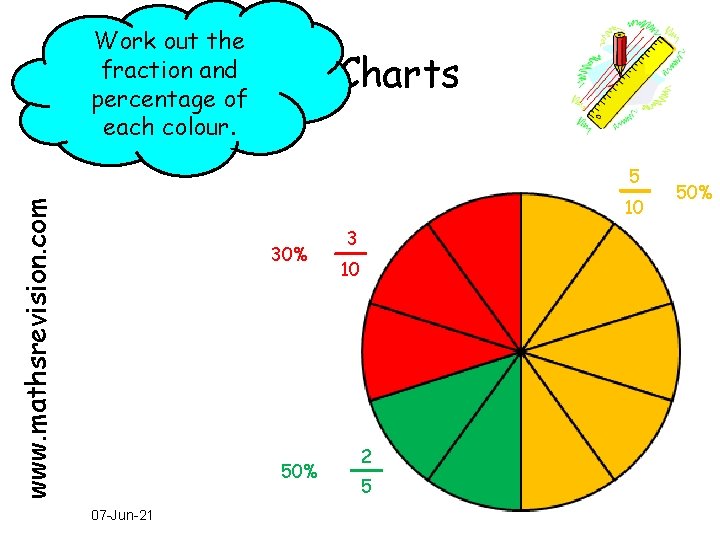 Work out the fraction and percentage of each colour. Pie Charts 5 www. mathsrevision.