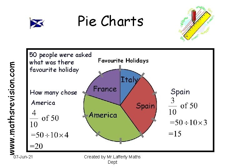 www. mathsrevision. com Pie Charts 50 people were asked what was there favourite holiday