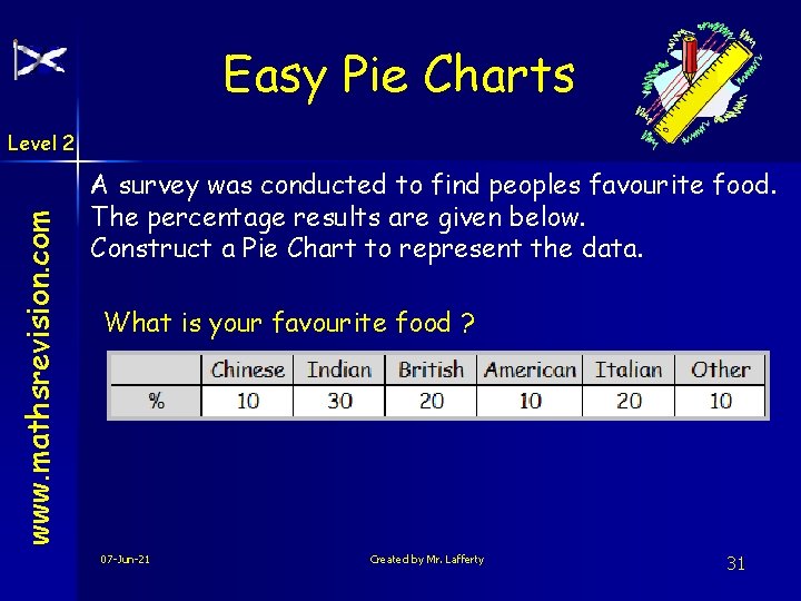 Easy Pie Charts www. mathsrevision. com Level 2 A survey was conducted to find