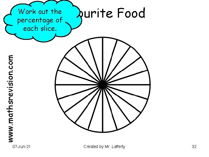 Favourite Food www. mathsrevision. com Work out the percentage of each slice. 07 -Jun-21