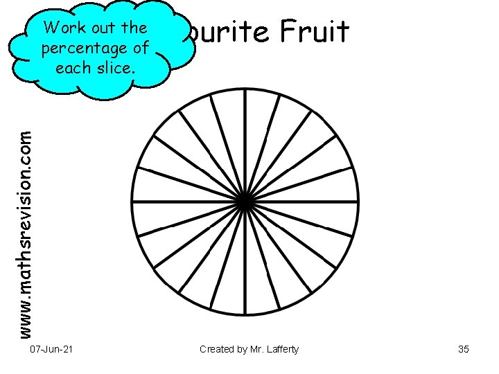 Favourite Fruit www. mathsrevision. com Work out the percentage of each slice. 07 -Jun-21