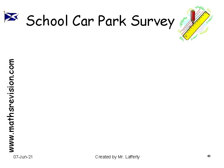 www. mathsrevision. com School Car Park Survey 07 -Jun-21 Created by Mr. Lafferty 48