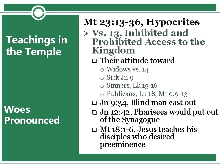 Teachings in the Temple Mt 23: 13 -36, Hypocrites Ø Vs. 13, Inhibited and