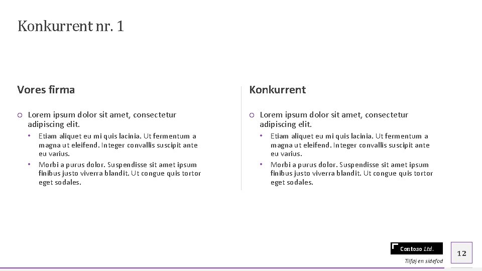 Konkurrent nr. 1 Vores firma Konkurrent ○ Lorem ipsum dolor sit amet, consectetur adipiscing