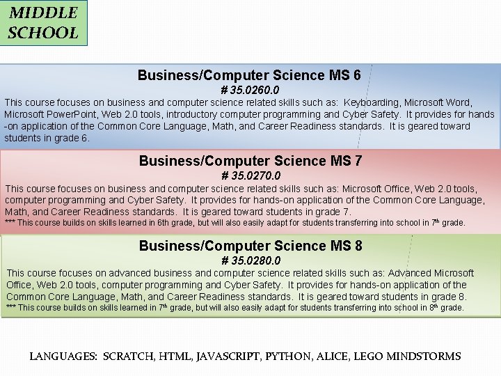 Computer ScienceIT in BCPS Quick Facts All of