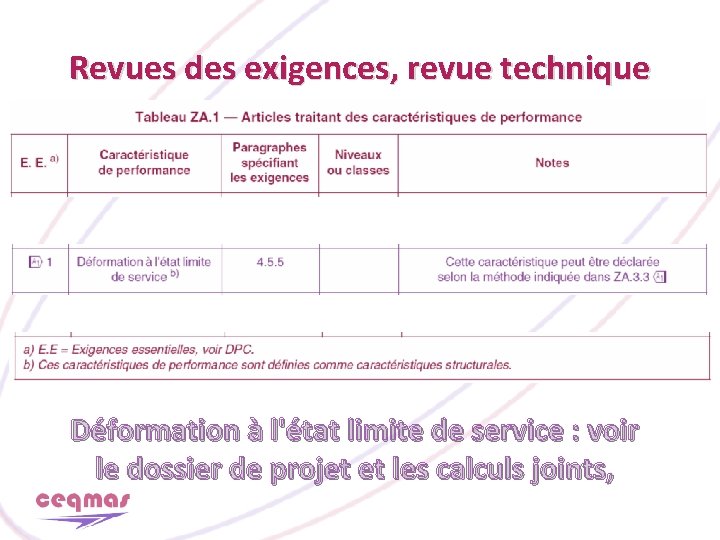 Revues des exigences, revue technique Déformation à l'état limite de service : voir le