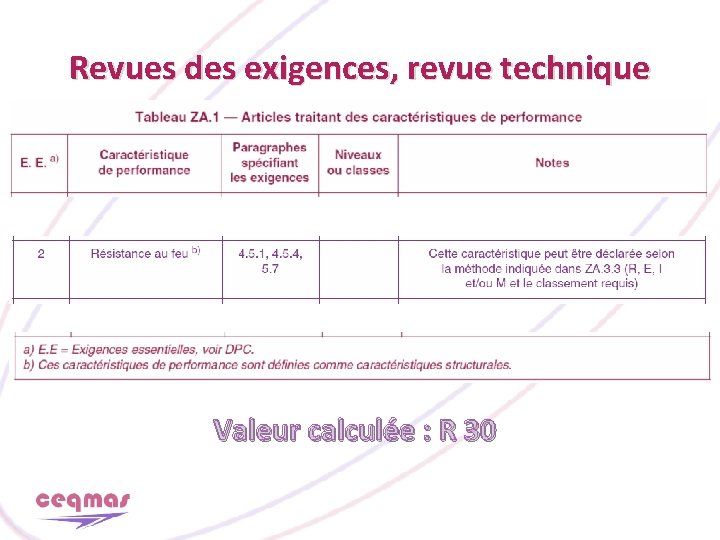 Revues des exigences, revue technique Valeur calculée : R 30 