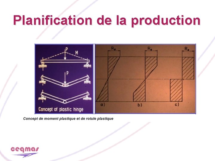 Planification de la production 