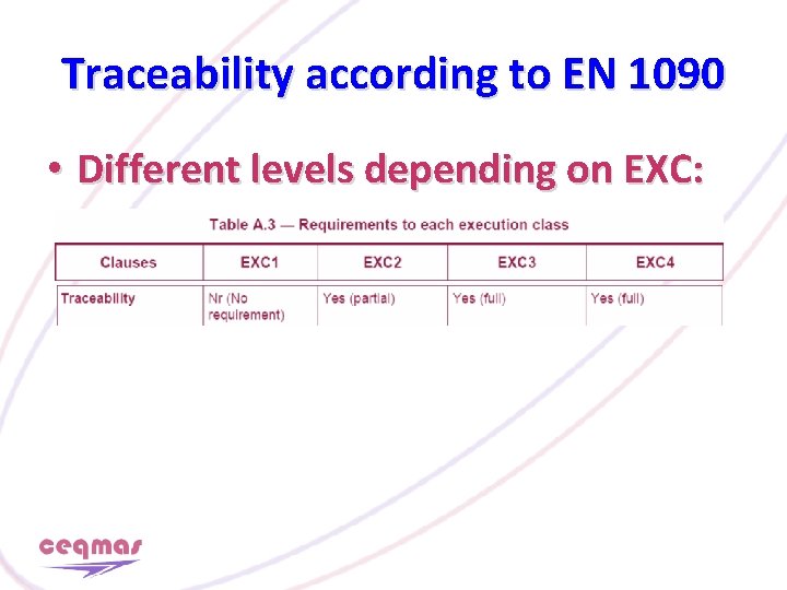 Traceability according to EN 1090 • Different levels depending on EXC: 