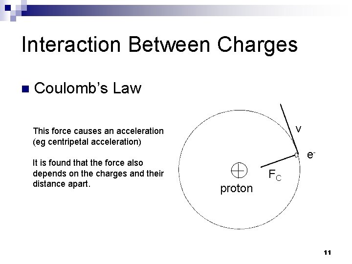 Interaction Between Charges n Coulomb’s Law v This force causes an acceleration (eg centripetal