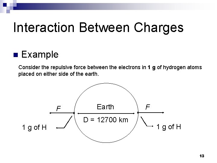 Interaction Between Charges n Example Consider the repulsive force between the electrons in 1